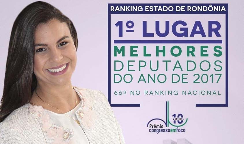 Mariana Carvalho é a melhor deputada de Rondônia no Prêmio Congresso em Foco