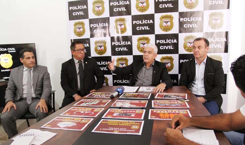 Polícia Civil registra 63% de efetividade na elucidação de crimes de homicídio em Rondônia