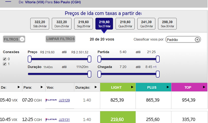 Código promocional garante desconto de 10% nos voos de Rondônia para São Paulo